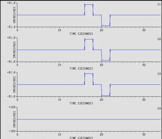 Registro de la prueba de sensor con pulsos de calibración en los tres canales del acelerógrafo